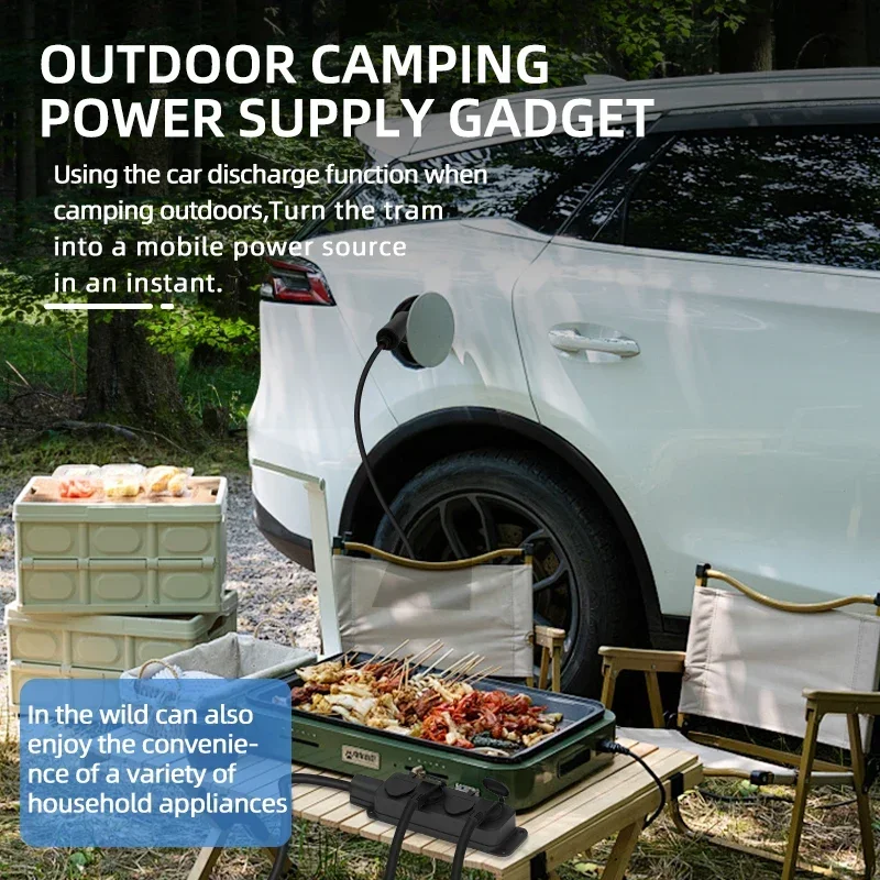 Portable 16A 4KW Electric Car  - Outdoor Power Plus review and price
