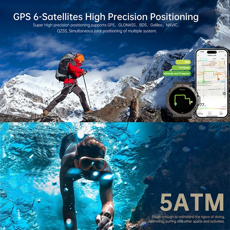 2026 New Military DM58 GPS Sma - Outdoor Powersports review and price