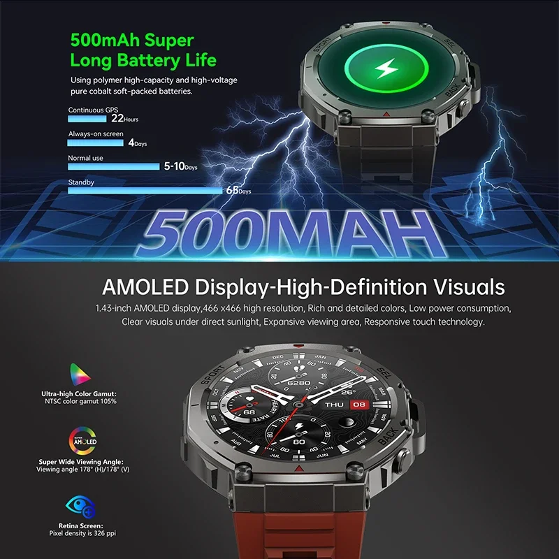 2026 New Military DM58 GPS Sma - Outdoor Powersports review and price