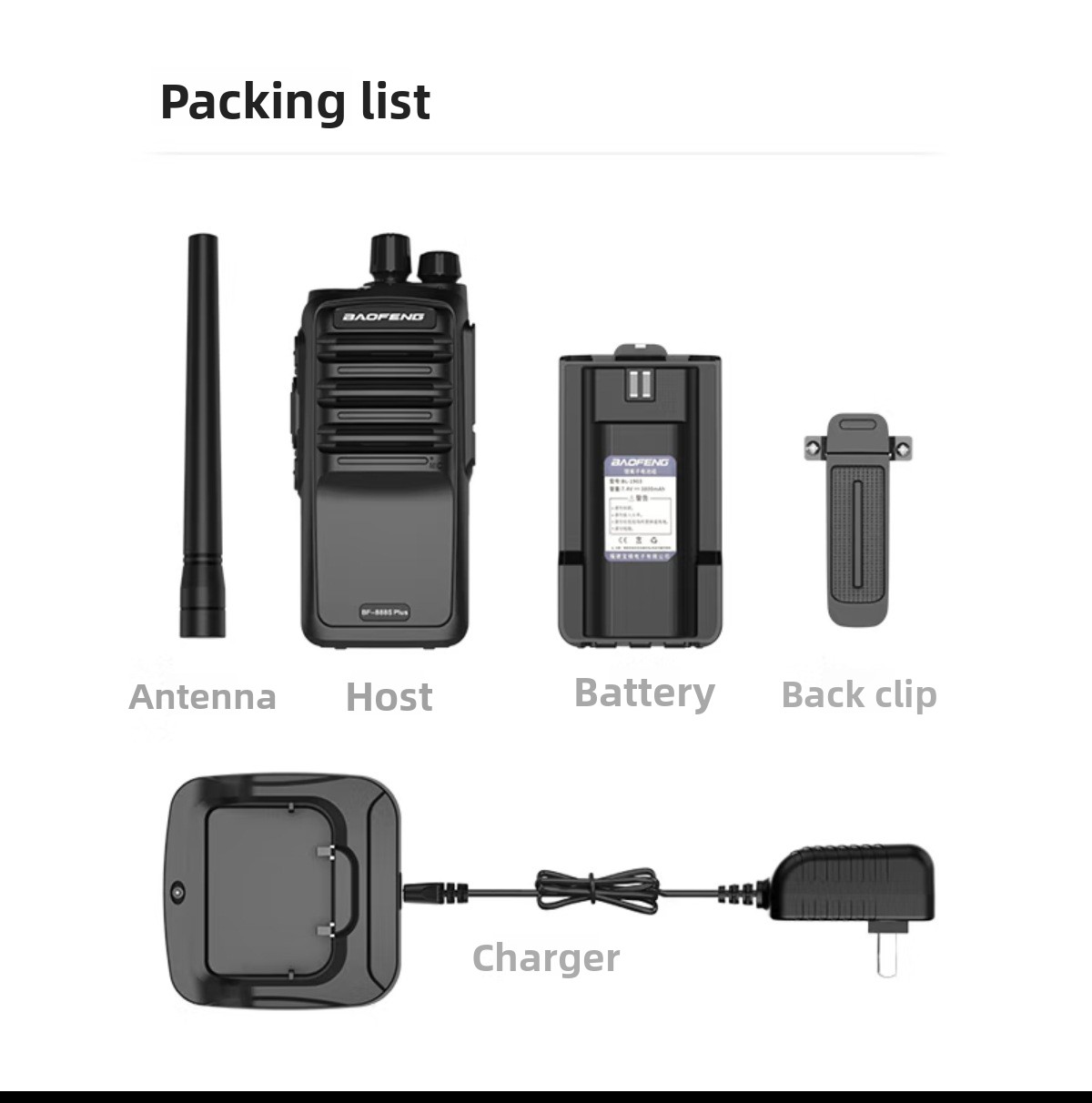 Baofeng BF-888S Plus Wall-pene - Outdoor Power Plus review and price