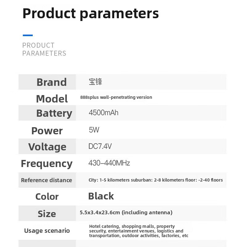 Baofeng BF-888S Plus Wall-pene - Outdoor Power Plus review and price