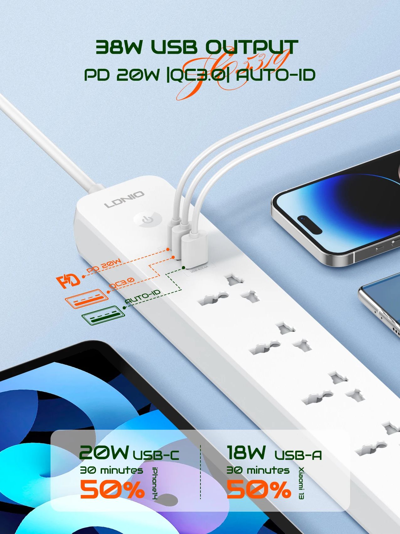 LDNIO 2500W Power Strip with 5 - Outdoor Usb Power Strip review and price